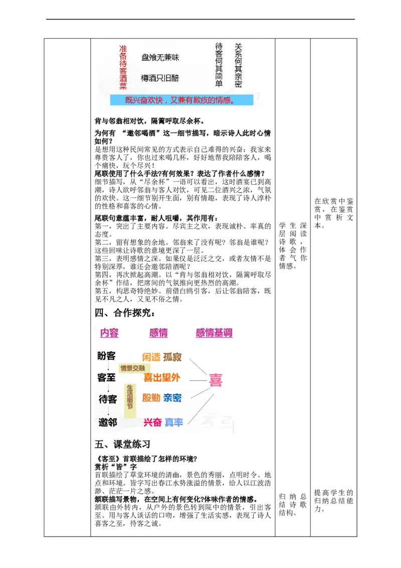高中语文选择性必修下《客至》教学设计_4-教培资料-26年最新资料-同步更新_初中高中教资_03科三专项（进去保存报考的学科即可）_12小某书热门博主（高中语文）_03语文教案