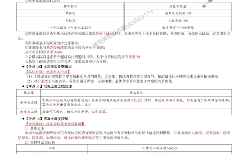 2025年一级建造师《水利水电管理与实务》考前七页纸_2026年一级建造师_2026年一建水利_2025年一建水利SVIP_05-考前密训✿央企特训✿机构普押_06-水利《央企内部7页纸》SMR推荐