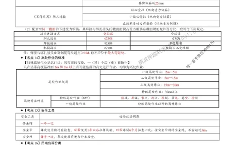 2025年一级建造师《水利水电管理与实务》考前七页纸_2026年一级建造师_2026年一建水利_2025年一建水利SVIP_05-考前密训✿央企特训✿机构普押_06-水利《央企内部7页纸》SMR推荐