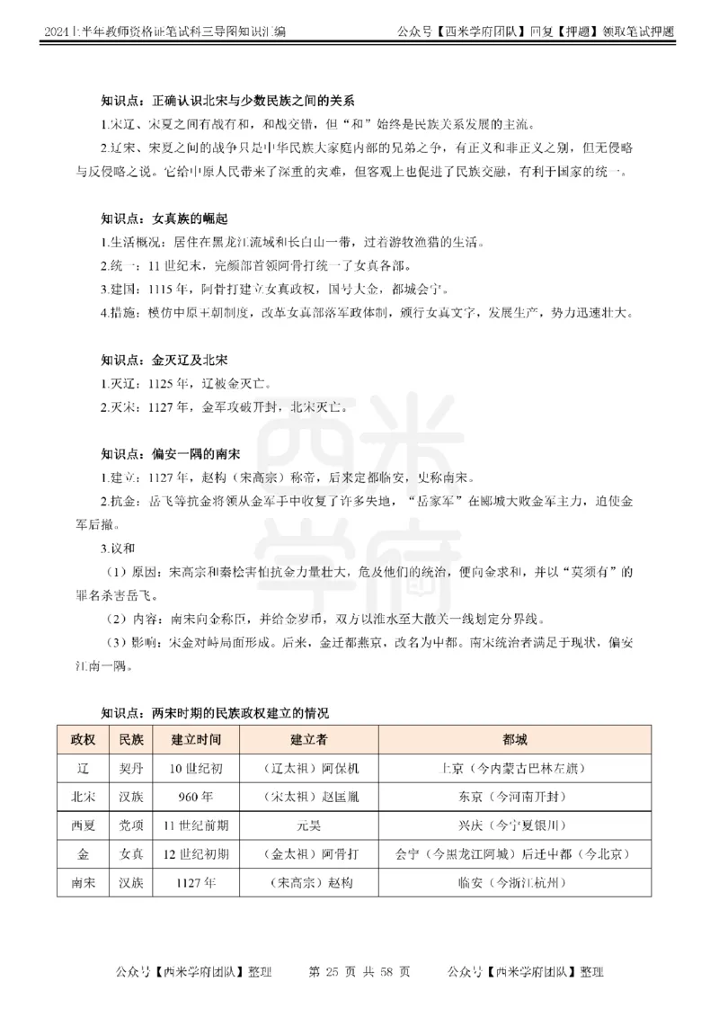 高中历史-知识导图汇编_4-教培资料-26年最新资料-同步更新_初中高中教资_03科三专项（进去保存报考的学科即可）_01科目三FB网课、三色速记手册、知识点导图等推荐_高中