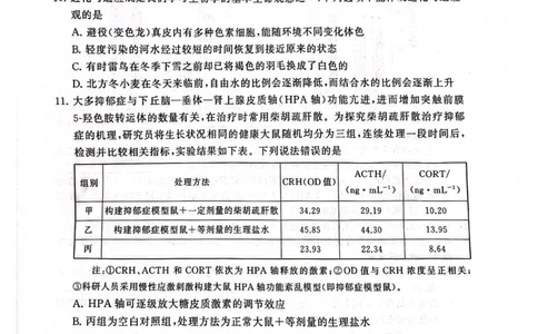 2025届高三部分重点中学3月联合测评(T8联考)生物试卷（河北版，含答案）_2025年3月_2503282025届八省八校高三部分重点中学3月联合测评（T8联考）（全科）