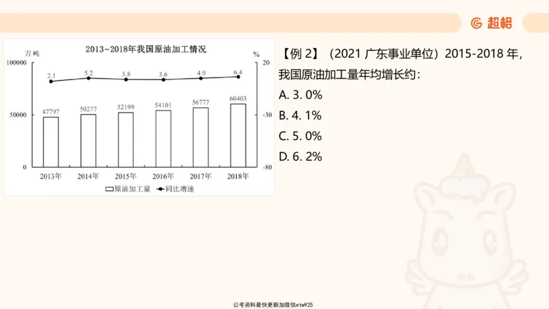 超大杯-重点知识点梳理3_2025010111160645_2026考公资料_（05）超格_行测申论2025超格合集(行测&申论&政治理论)_行测申论2025省考超格超大杯刷题课（五合一）_课件