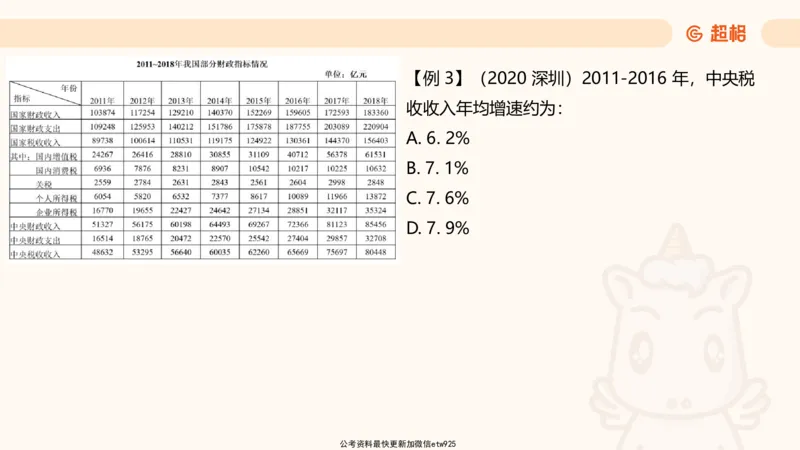 超大杯-重点知识点梳理3_2025010111160645_2026考公资料_（05）超格_行测申论2025超格合集(行测&申论&政治理论)_行测申论2025省考超格超大杯刷题课（五合一）_课件