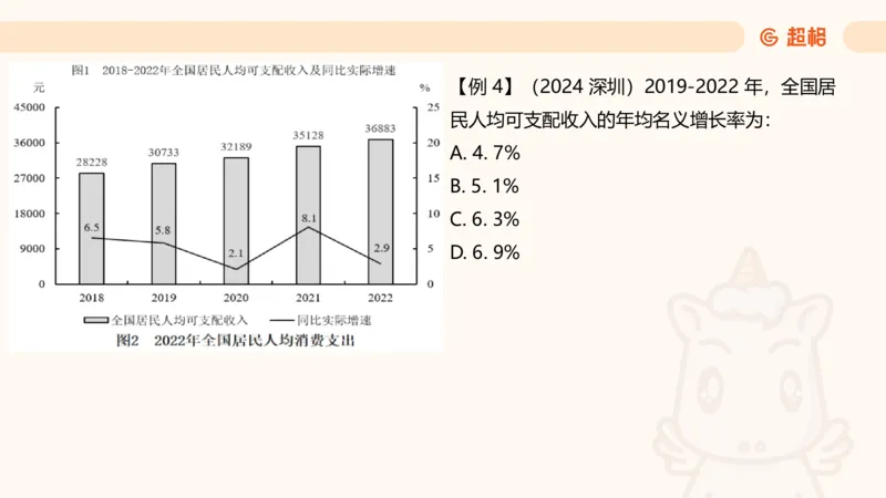 超大杯-重点知识点梳理3_2025010111160645_2026考公资料_（05）超格_行测申论2025超格合集(行测&申论&政治理论)_行测申论2025省考超格超大杯刷题课（五合一）_课件