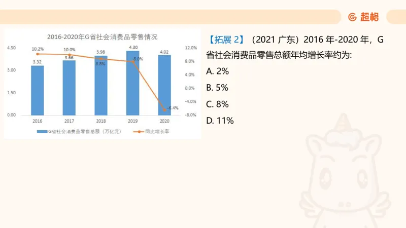 超大杯-重点知识点梳理3_2025010111160645_2026考公资料_（05）超格_行测申论2025超格合集(行测&申论&政治理论)_行测申论2025省考超格超大杯刷题课（五合一）_课件