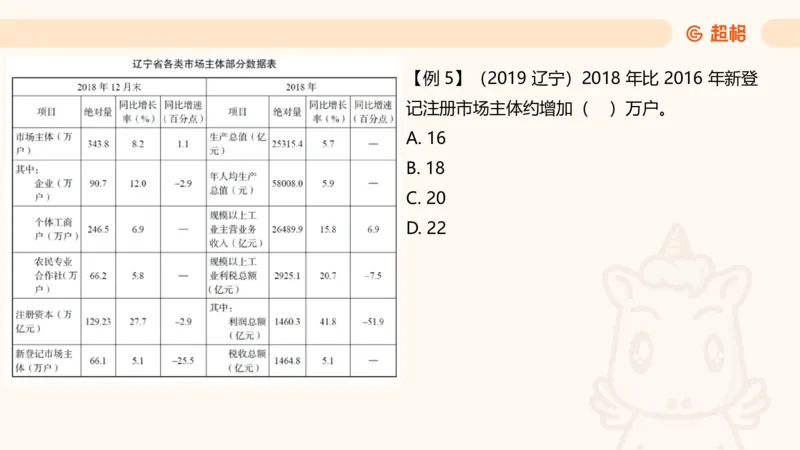 超大杯-重点知识点梳理3_2025010111160645_2026考公资料_（05）超格_行测申论2025超格合集(行测&申论&政治理论)_行测申论2025省考超格超大杯刷题课（五合一）_课件