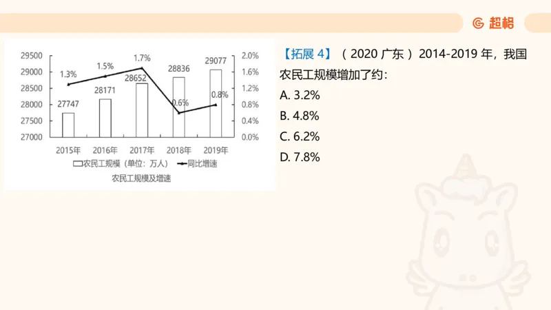 超大杯-重点知识点梳理3_2025010111160645_2026考公资料_（05）超格_行测申论2025超格合集(行测&申论&政治理论)_行测申论2025省考超格超大杯刷题课（五合一）_课件