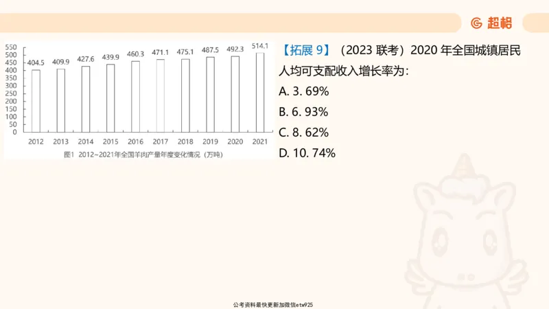 超大杯-重点知识点梳理3_2025010111160645_2026考公资料_（05）超格_行测申论2025超格合集(行测&申论&政治理论)_行测申论2025省考超格超大杯刷题课（五合一）_课件