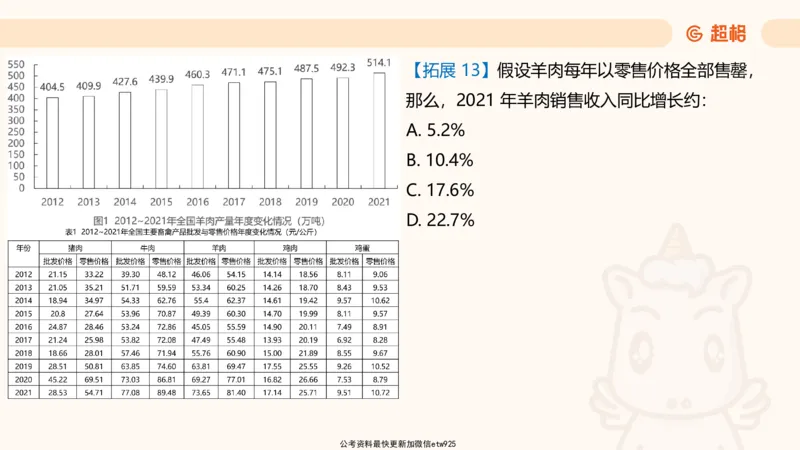 超大杯-重点知识点梳理3_2025010111160645_2026考公资料_（05）超格_行测申论2025超格合集(行测&申论&政治理论)_行测申论2025省考超格超大杯刷题课（五合一）_课件