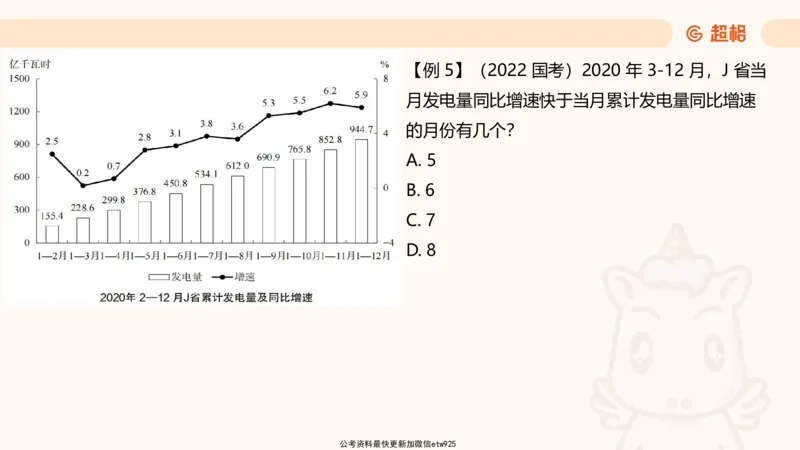 超大杯-重点知识点梳理3_2025010111160645_2026考公资料_（05）超格_行测申论2025超格合集(行测&申论&政治理论)_行测申论2025省考超格超大杯刷题课（五合一）_课件