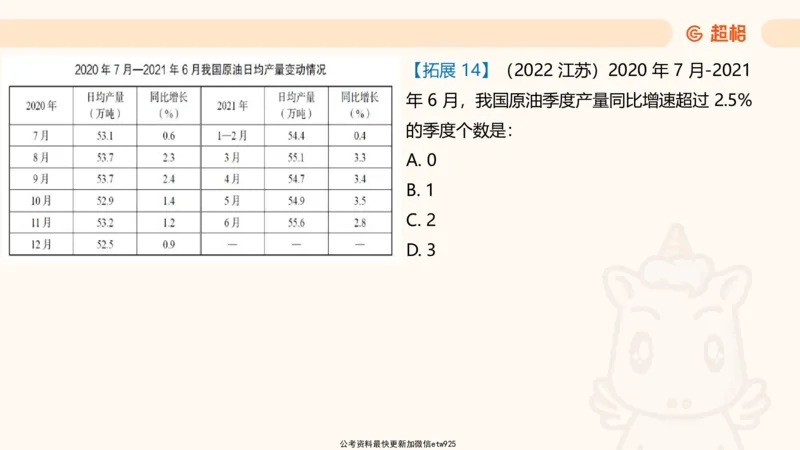超大杯-重点知识点梳理3_2025010111160645_2026考公资料_（05）超格_行测申论2025超格合集(行测&申论&政治理论)_行测申论2025省考超格超大杯刷题课（五合一）_课件