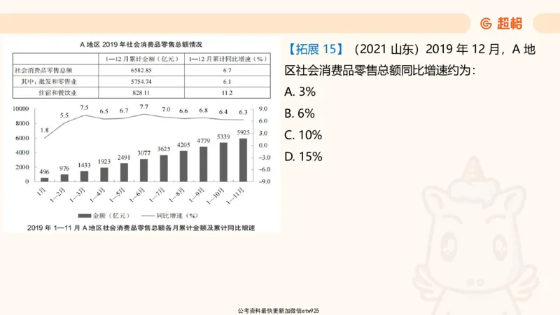超大杯-重点知识点梳理3_2025010111160645_2026考公资料_（05）超格_行测申论2025超格合集(行测&申论&政治理论)_行测申论2025省考超格超大杯刷题课（五合一）_课件