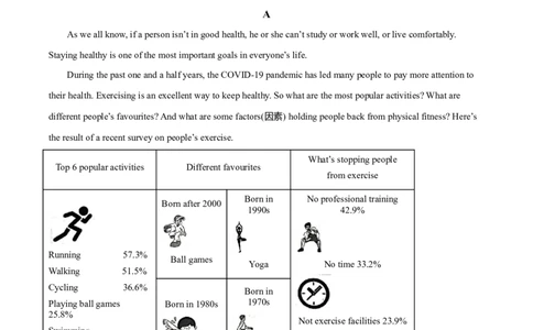 精品解析：江苏省镇江市2021年中考英语试题（原卷版）_中考真题_3.英语中考真题2015-2024年_2021中考英语真题86份_2021江苏省_精品解析：江苏省镇江市2021年中考英语试题
