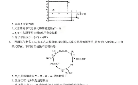 化学试题_2025年9月_250922山西省长治市2025-2026学年高三上学期9月质量监测（全科）_山西省长治市2024-2025学年高三上学期9月质量监测化学
