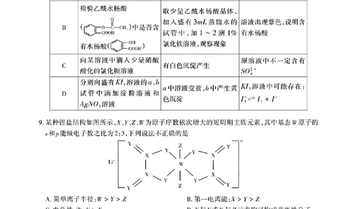 化学试题_2025年9月_250922山西省长治市2025-2026学年高三上学期9月质量监测（全科）_山西省长治市2024-2025学年高三上学期9月质量监测化学