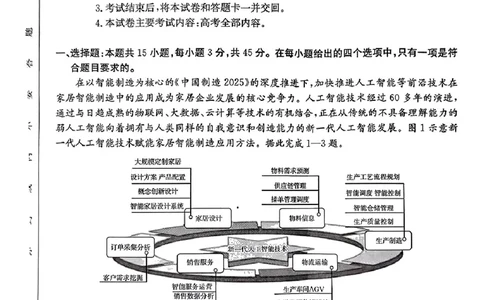 2025届陕西省商洛市高三第二次模拟检测地理试题（无答案）_2025年2月_250228陕西省商洛市2025届高三第二次模拟考试（金太阳358C）（全科）