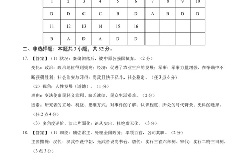 高一历史期中模拟卷02（参考答案）（新高考通用）_1多考区联考试卷_1014高一期中模拟卷（新高考通用）黄金卷：2024-2025学年高一上学期期中模拟考试