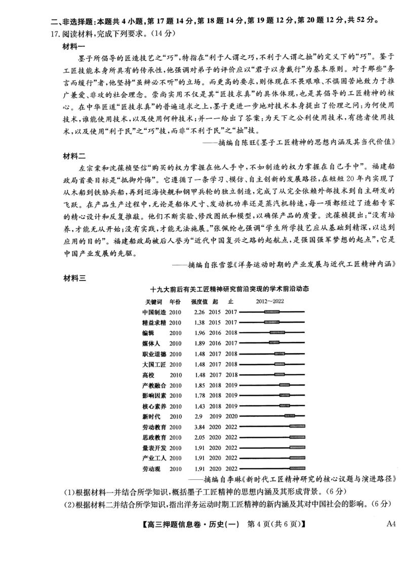 2025届高三押题信息卷（一）历史_2025年5月_2505032025届高三押题信息卷（一）