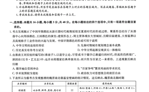 2025届高三押题信息卷（一）历史_2025年5月_2505032025届高三押题信息卷（一）