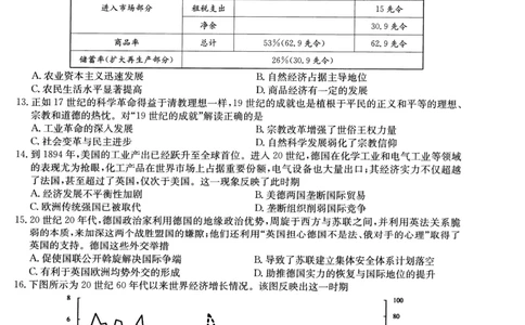 2025届高三押题信息卷（一）历史_2025年5月_2505032025届高三押题信息卷（一）