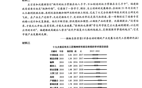 2025届高三押题信息卷（一）历史_2025年5月_2505032025届高三押题信息卷（一）