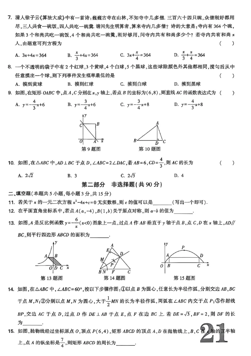 2026辽宁试题研究（数学-适应性测试+仿真性测试卷）_26《万唯中考试题研究》辽宁_2026《辽宁万唯试题研究》数学