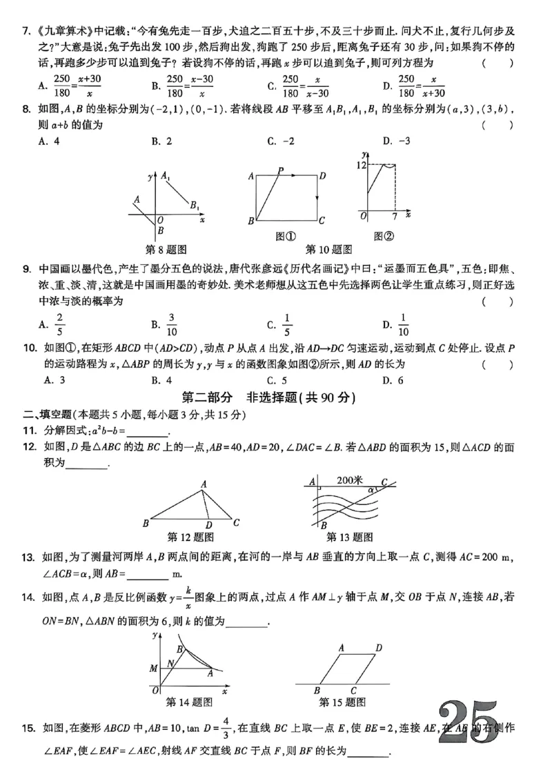 2026辽宁试题研究（数学-适应性测试+仿真性测试卷）_26《万唯中考试题研究》辽宁_2026《辽宁万唯试题研究》数学