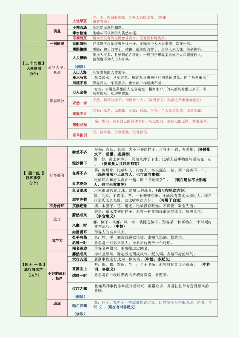 高频800词记忆版（绿色底图）_2026考公资料_（01）花生十三_06花生十三言语高频800词
