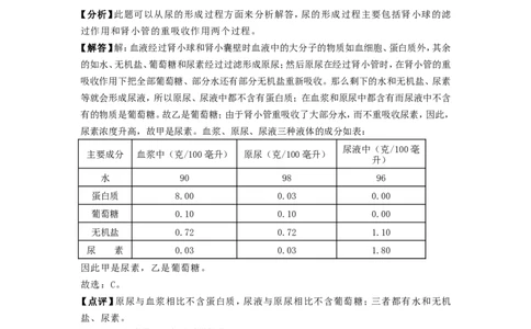 贵州省遵义市2018年中考生物真题试题（含解析）_中考真题_8.生物中考真题2015-2024年_2018年全国中考生物141份