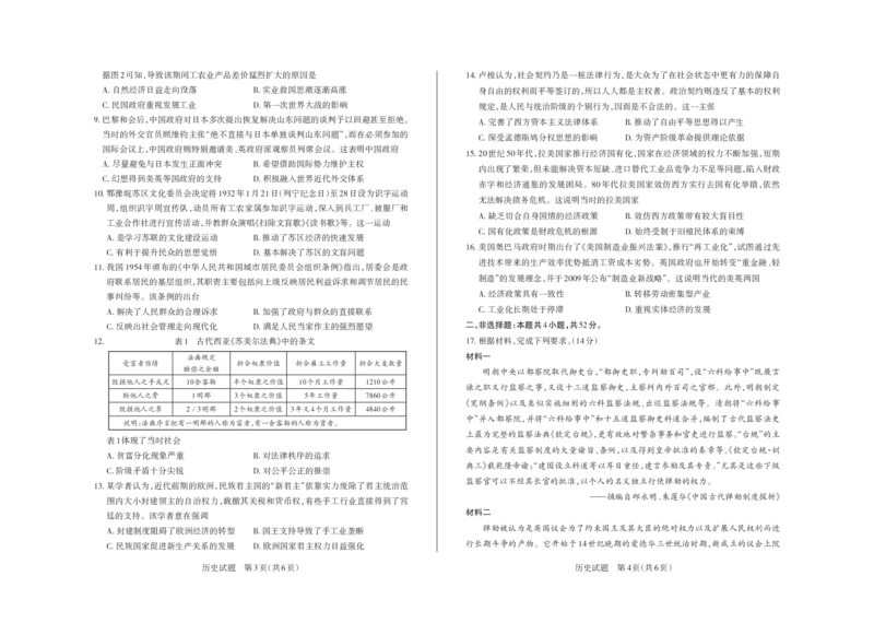 2025年山西高考省三模（押题卷）历史试题_2025年5月_2505222025年山西高考省三模（思而行押题卷）（全科）_2025年山西高考省三模（押题卷）历史试题