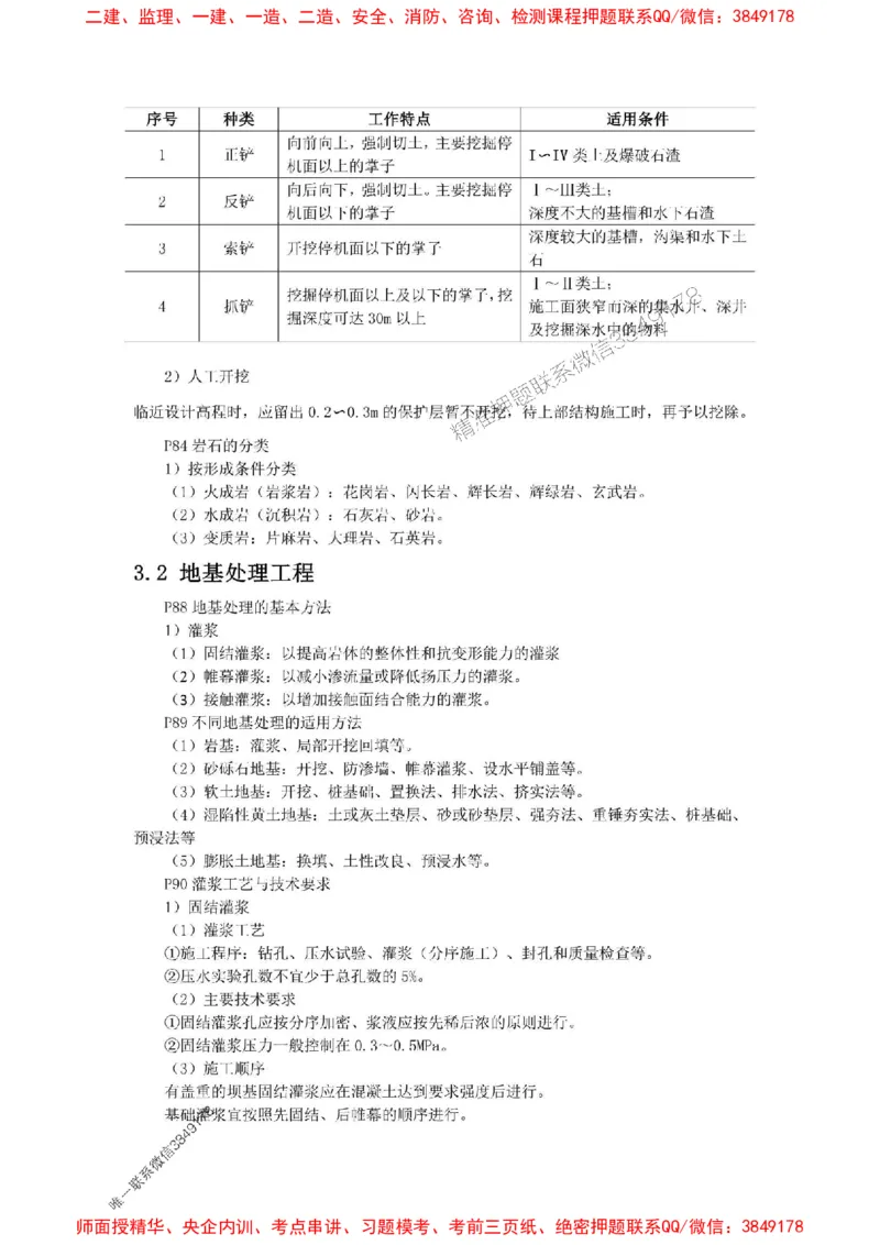 2025年二建水利嗨学-考点速记手册_2026年一级建造师_2026年一建水利_2025年一建水利SVIP_01-精华文档✿电子教材✿历年真题_19-水利《考点速记手册》HX