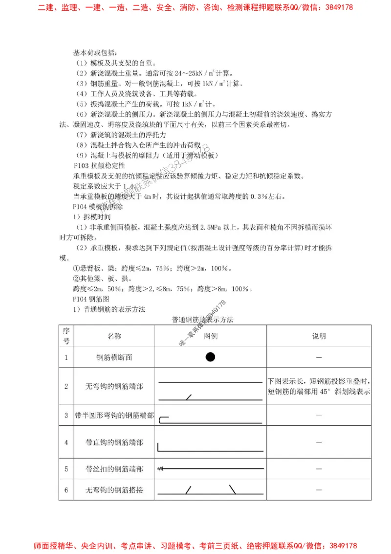 2025年二建水利嗨学-考点速记手册_2026年一级建造师_2026年一建水利_2025年一建水利SVIP_01-精华文档✿电子教材✿历年真题_19-水利《考点速记手册》HX