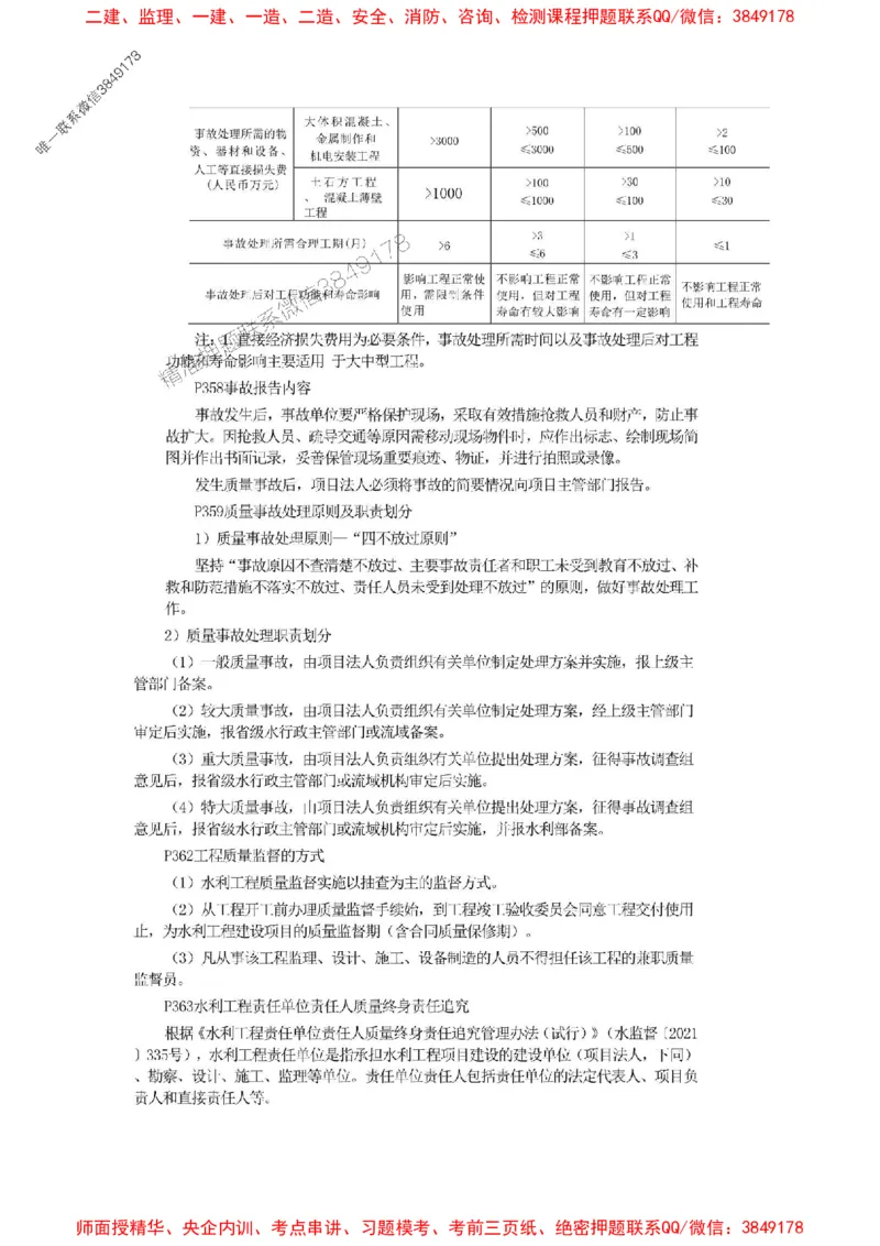 2025年二建水利嗨学-考点速记手册_2026年一级建造师_2026年一建水利_2025年一建水利SVIP_01-精华文档✿电子教材✿历年真题_19-水利《考点速记手册》HX