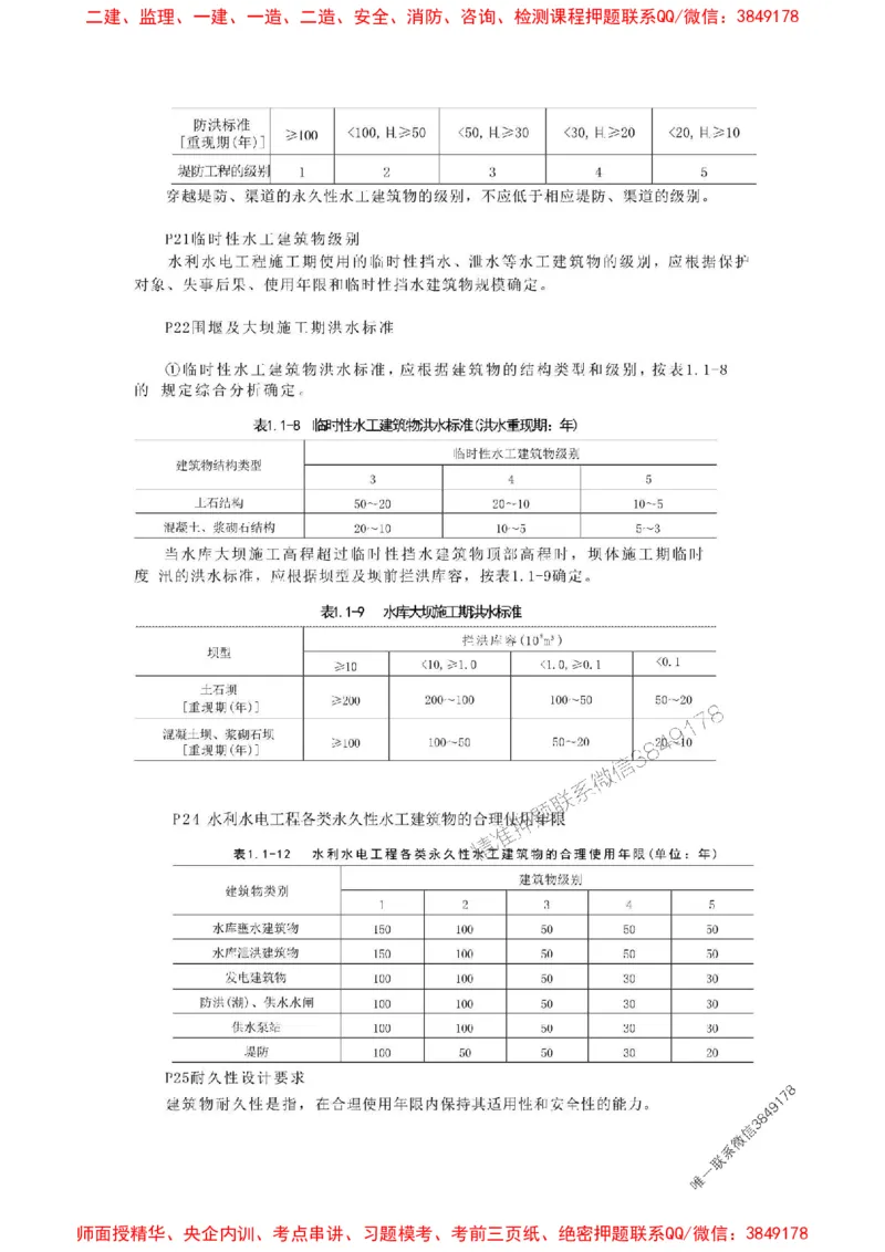 2025年二建水利嗨学-考点速记手册_2026年一级建造师_2026年一建水利_2025年一建水利SVIP_01-精华文档✿电子教材✿历年真题_19-水利《考点速记手册》HX