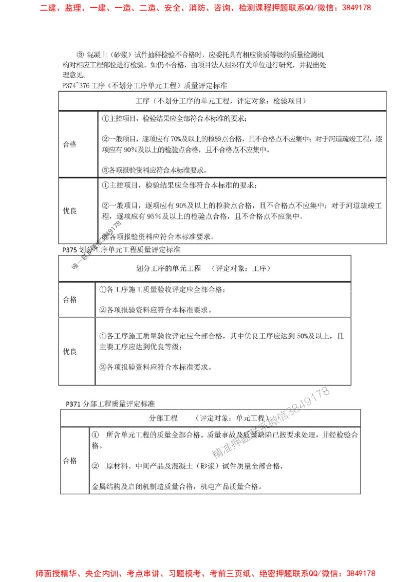 2025年二建水利嗨学-考点速记手册_2026年一级建造师_2026年一建水利_2025年一建水利SVIP_01-精华文档✿电子教材✿历年真题_19-水利《考点速记手册》HX