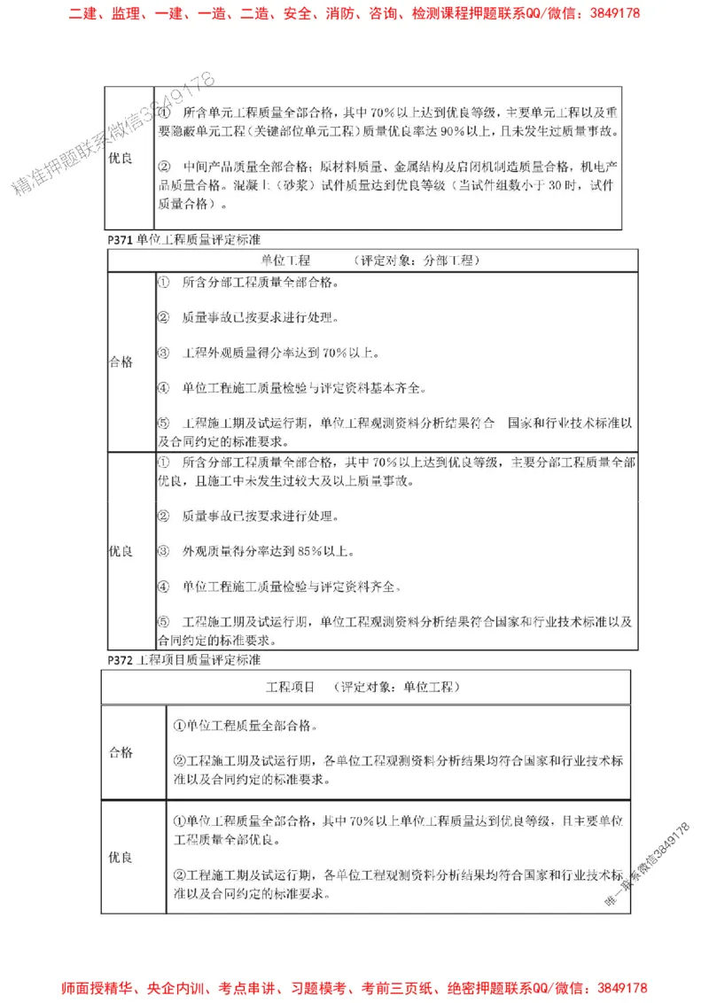 2025年二建水利嗨学-考点速记手册_2026年一级建造师_2026年一建水利_2025年一建水利SVIP_01-精华文档✿电子教材✿历年真题_19-水利《考点速记手册》HX