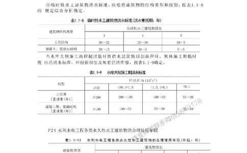 2025年二建水利嗨学-考点速记手册_2026年一级建造师_2026年一建水利_2025年一建水利SVIP_01-精华文档✿电子教材✿历年真题_19-水利《考点速记手册》HX