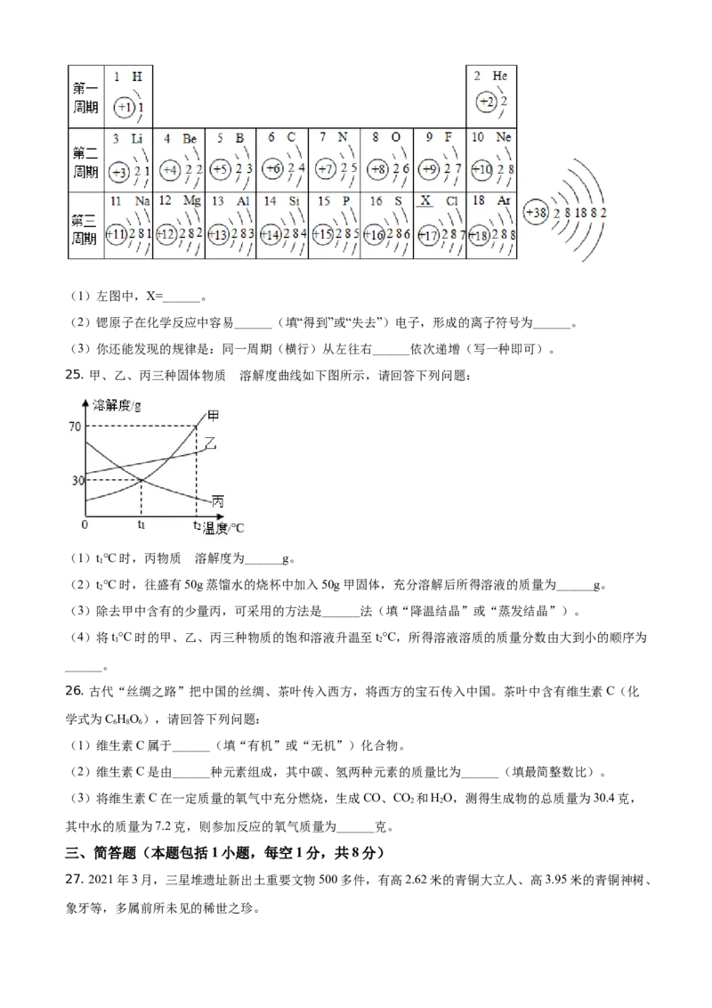精品解析：湖南省湘潭市2021年中考化学试题（原卷版）_中考真题_5.化学中考真题2015-2024年_地区卷_湖南省_湘潭化学12-22