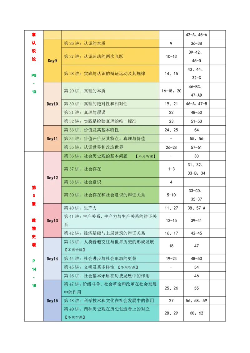 7月马原带学表_2026考公资料_（49）政治理论合集_政治理论合集_2025考研政治_05.苏一_03.800题精讲_00.讲义