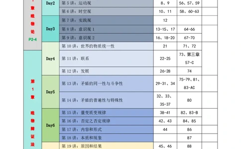 7月马原带学表_2026考公资料_（49）政治理论合集_政治理论合集_2025考研政治_05.苏一_03.800题精讲_00.讲义