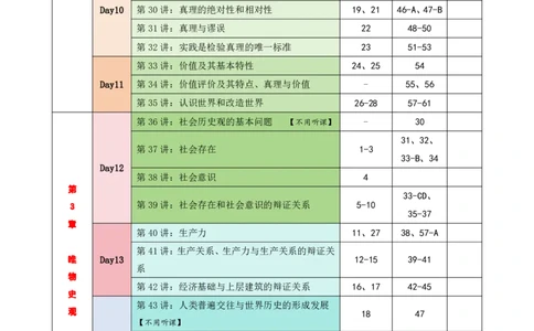 7月马原带学表_2026考公资料_（49）政治理论合集_政治理论合集_2025考研政治_05.苏一_03.800题精讲_00.讲义
