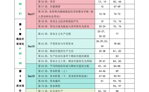 7月马原带学表_2026考公资料_（49）政治理论合集_政治理论合集_2025考研政治_05.苏一_03.800题精讲_00.讲义