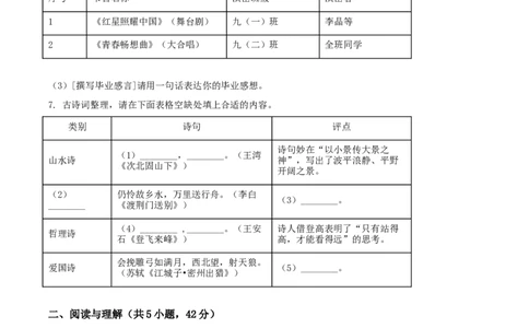 精品解析：湖南省郴州市2020年中考语文试题（原卷版）_中考真题_1.语文中考真题2015-2024年_2020全国多省多地中考语文真题96份_语文真题2020
