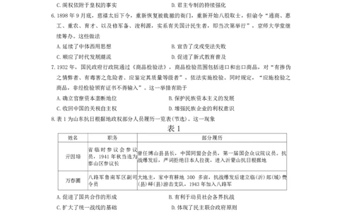 历史_2025年1月_250114甘肃省金太阳2025届高三1月联考（全科）_甘肃省金太阳2025届高三1月联考历史