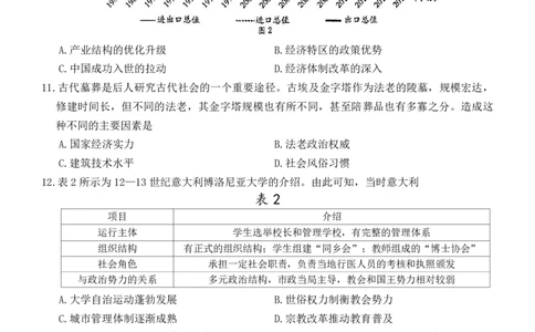 历史_2025年1月_250114甘肃省金太阳2025届高三1月联考（全科）_甘肃省金太阳2025届高三1月联考历史