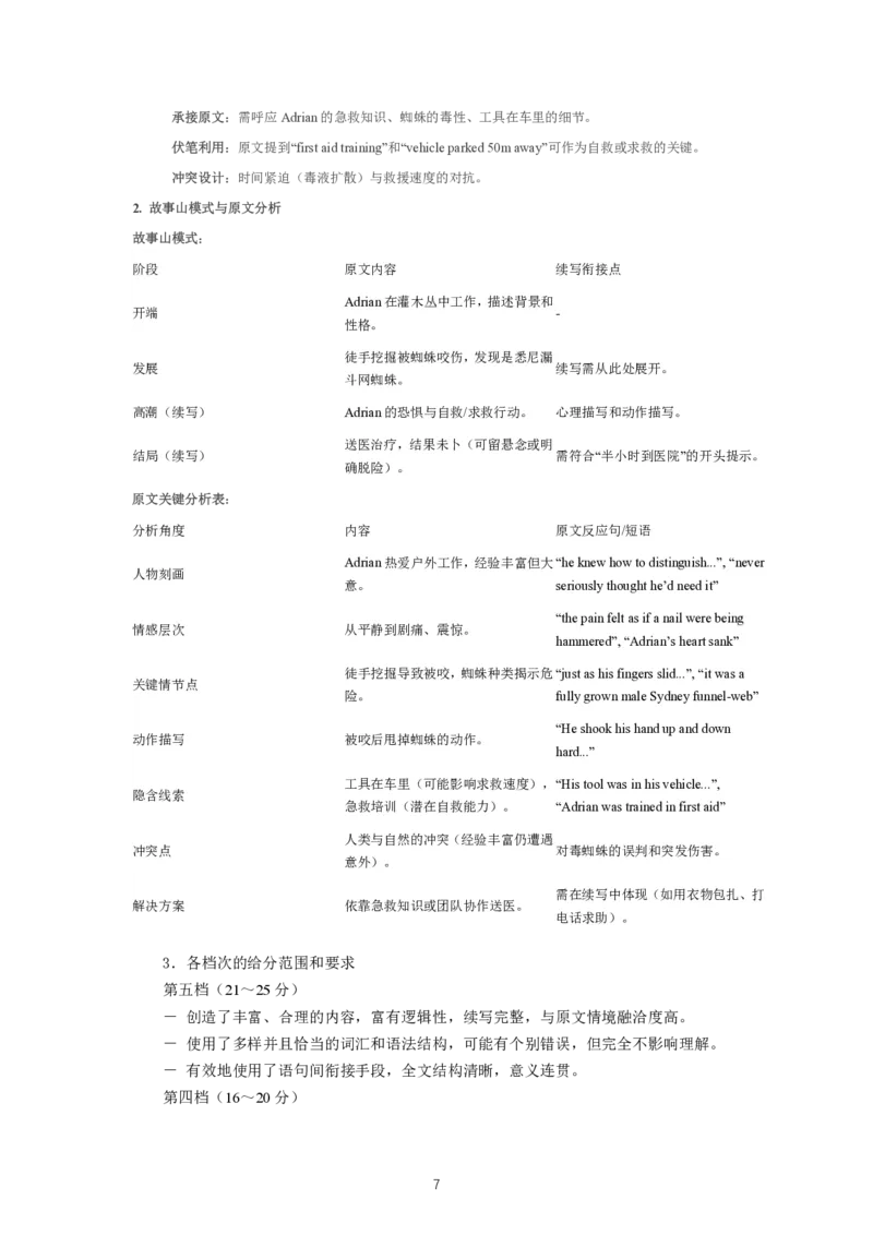 2025届高三年级《高考最后一卷》联合模拟考试英语参考答案及评分细则_2025年5月_05192025届东三省名校联盟《高考最后一卷》联合模拟考试