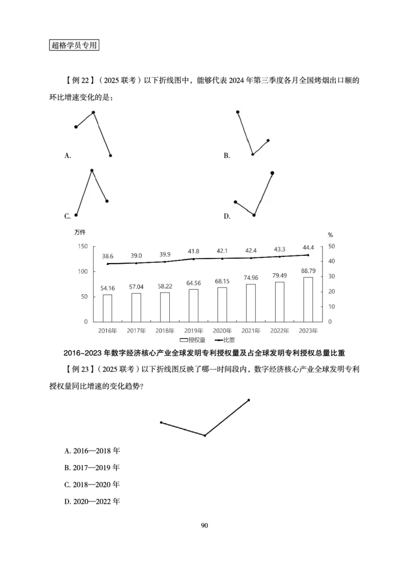 资料分析-理论实战3+2学习法_2026考公资料_（06）高照_讲义➕微（xq0615w）进交流群实时更新