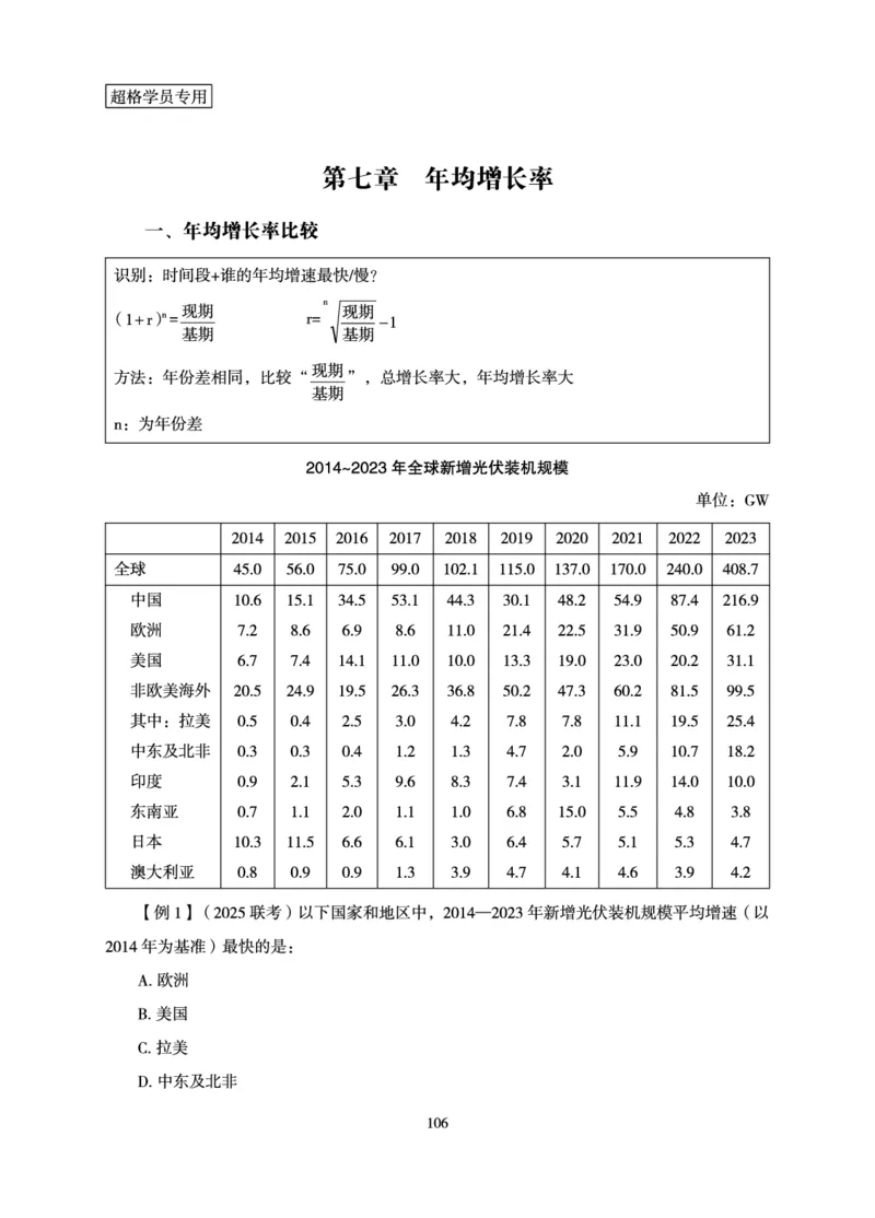 资料分析-理论实战3+2学习法_2026考公资料_（06）高照_讲义➕微（xq0615w）进交流群实时更新