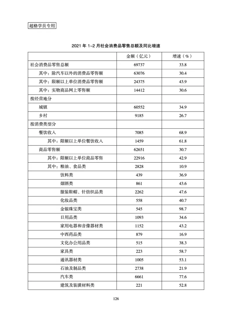 资料分析-理论实战3+2学习法_2026考公资料_（06）高照_讲义➕微（xq0615w）进交流群实时更新