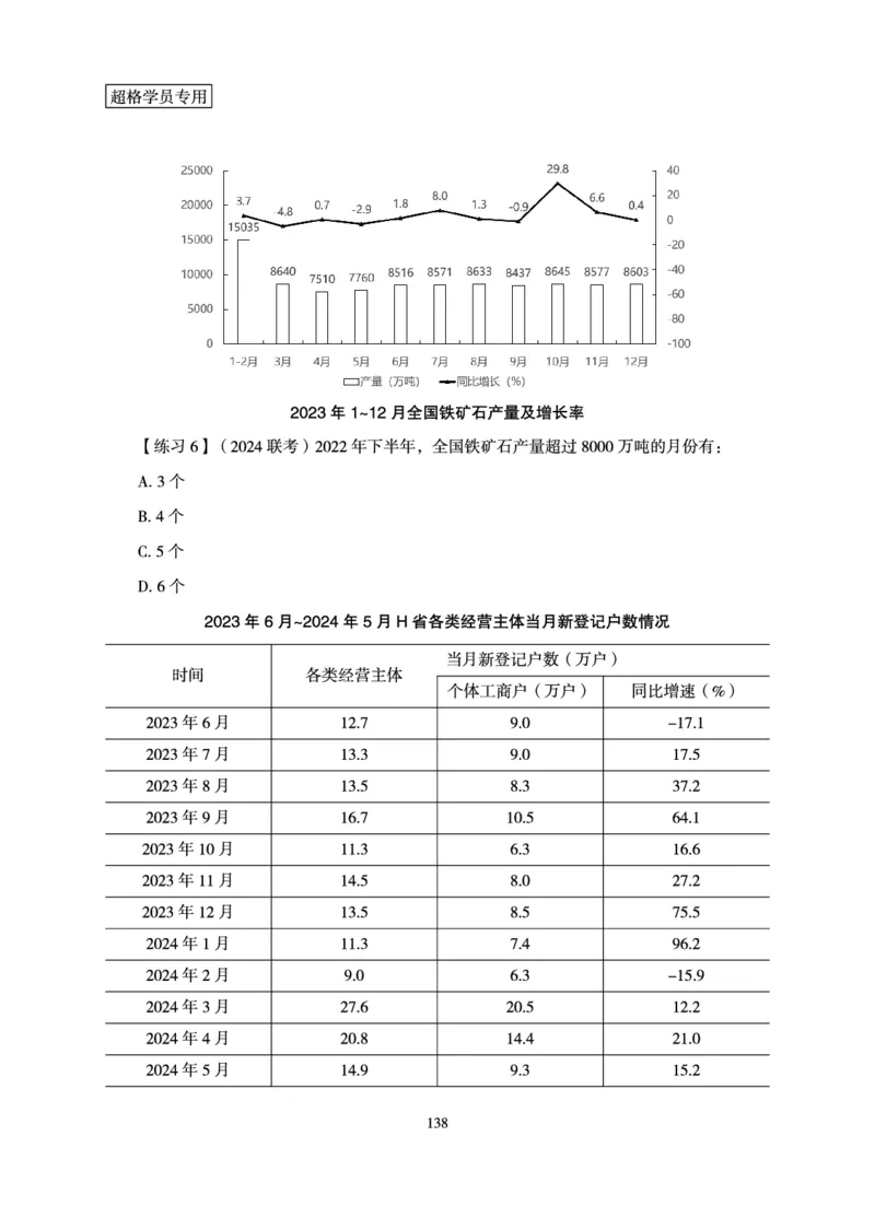 资料分析-理论实战3+2学习法_2026考公资料_（06）高照_讲义➕微（xq0615w）进交流群实时更新